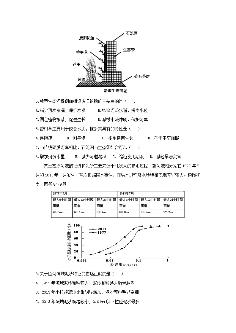 【地理】山东单县中学2019届高三上学期周测第2页