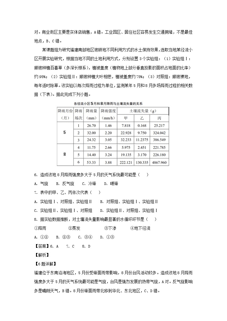 【地理】山东省济宁市2019届高三一摸（解析版） 试卷03
