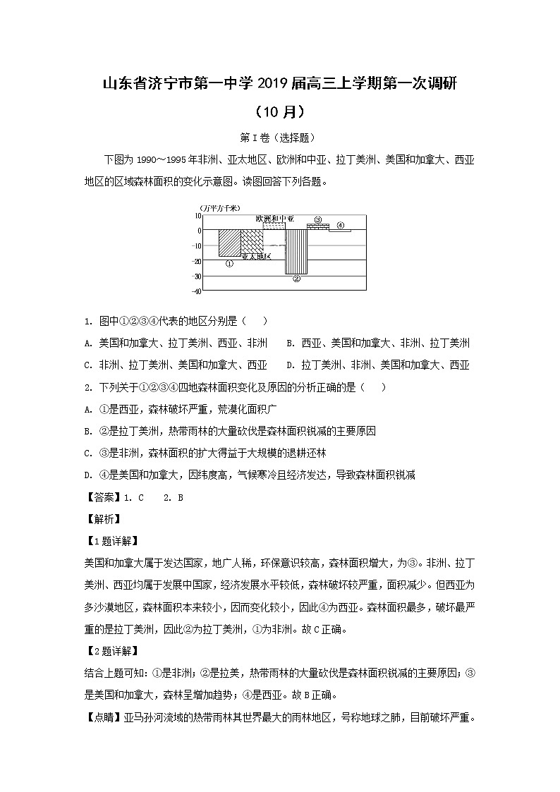 【地理】山东省济宁市第一中学2019届高三上学期第一次调研（10月）（解析版） 试卷01
