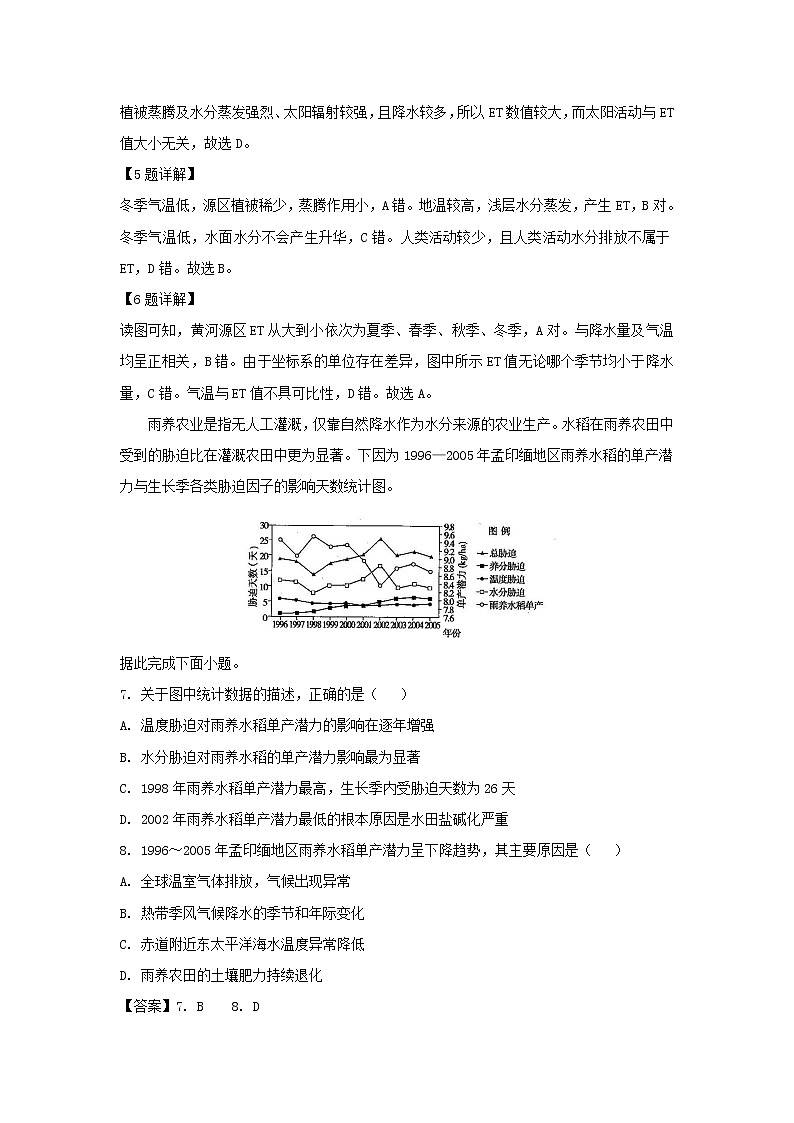 【地理】山东省聊城市2019届高三二模考试（解析版）03