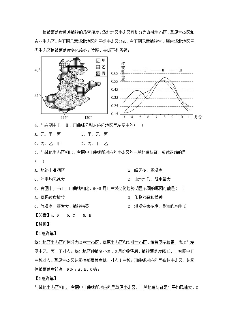 【地理】山东省临沂市第十九中学2019届高三第十次质量调研（解析版） 试卷02