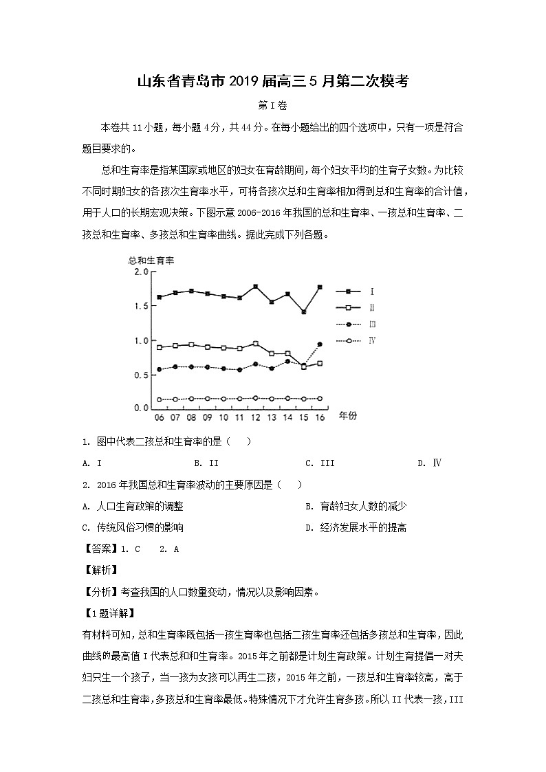 【地理】山东省青岛市2019届高三5月第二次模考（解析版） 试卷01