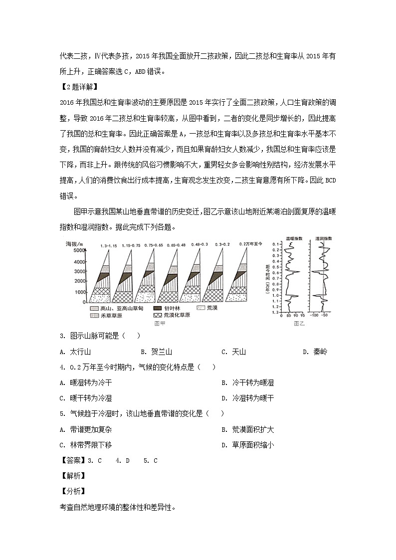 【地理】山东省青岛市2019届高三5月第二次模考（解析版） 试卷02