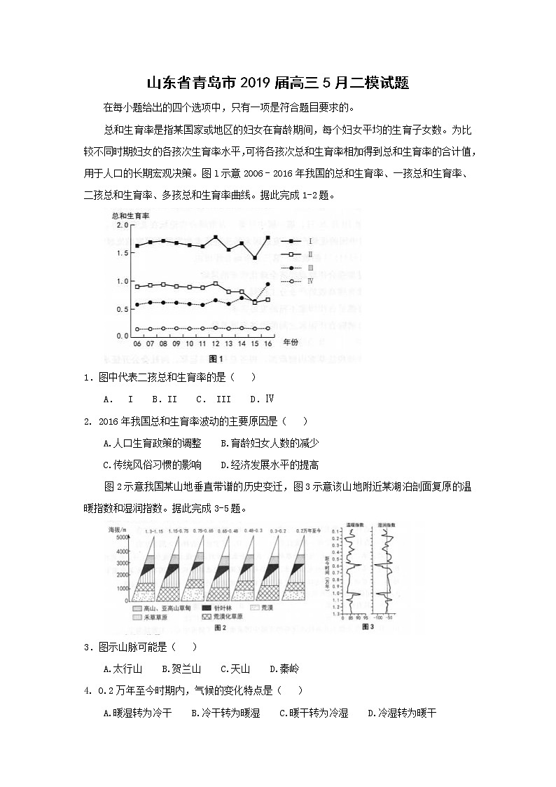 【地理】山东省青岛市2019届高三5月二模试题01