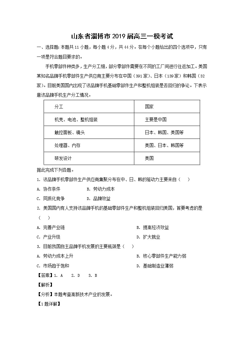 【地理】山东省淄博市2019届高三一模考试（解析版）01