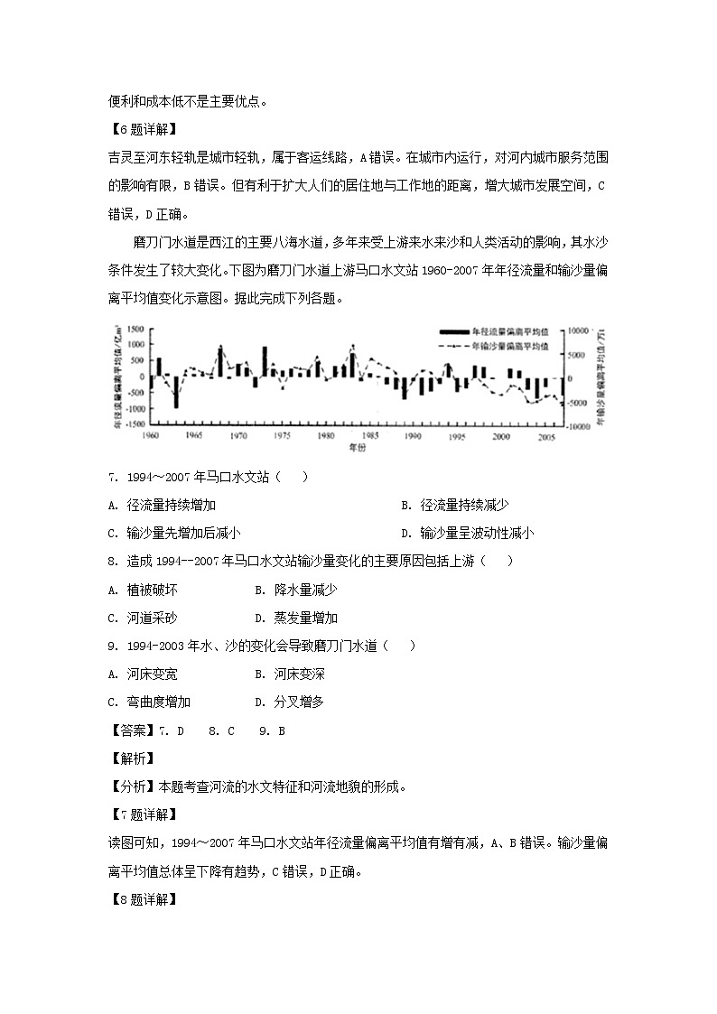 【地理】山东省淄博市2019届高三一模考试（解析版）03