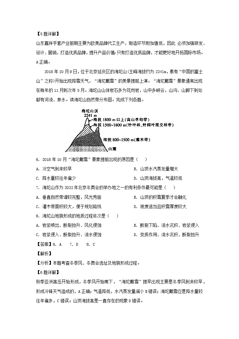 【地理】山西省2019届高三百日冲刺考试文综试题（解析版）03