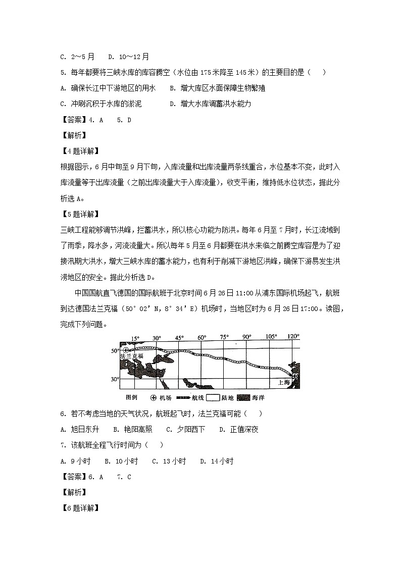 【地理】山西省太原市第五中学2019届高三上学期12月阶段检测（解析版）03