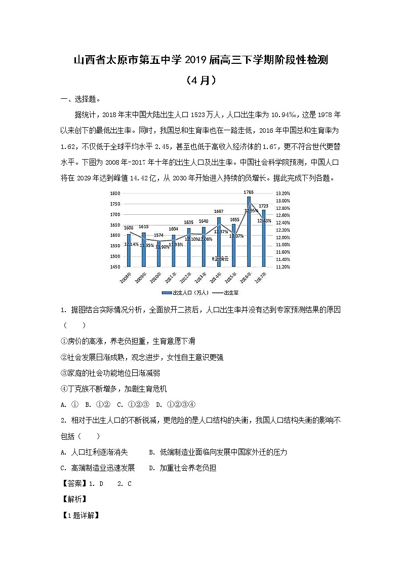 【地理】山西省太原市第五中学2019届高三下学期阶段性检测（4月）（解析版）01