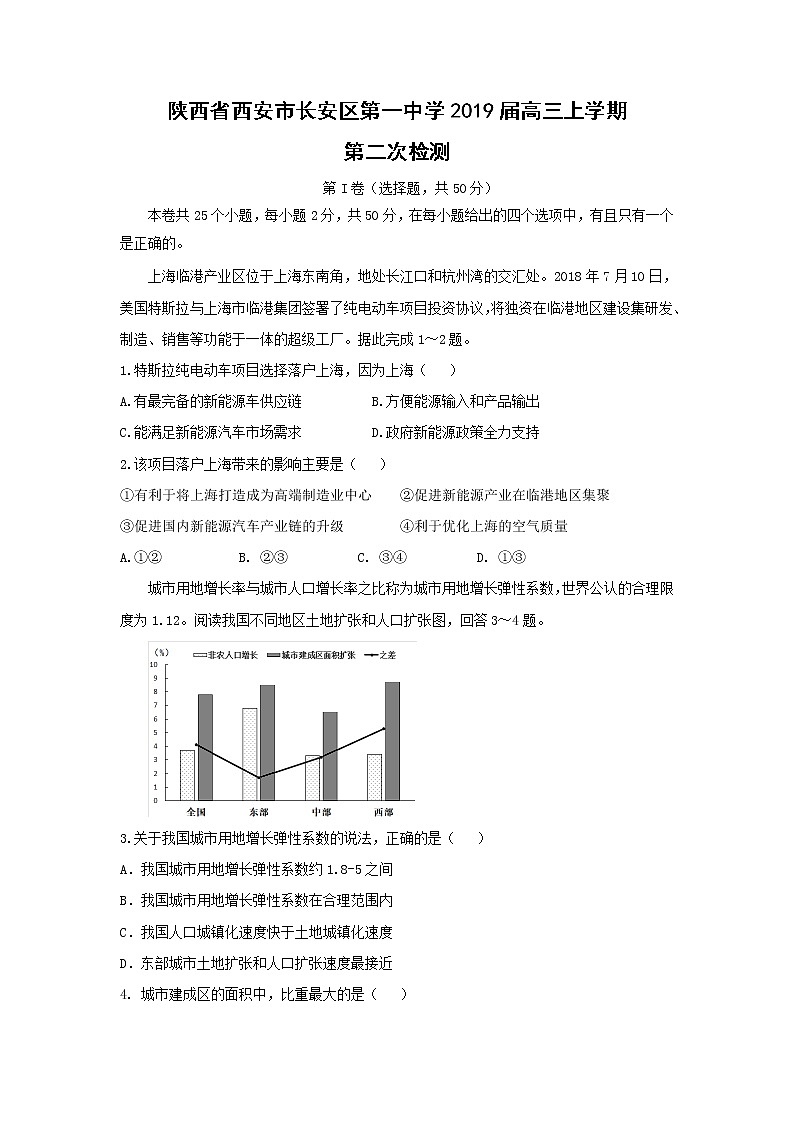 【地理】陕西省西安市长安区第一中学2019届高三上学期第二次检测01