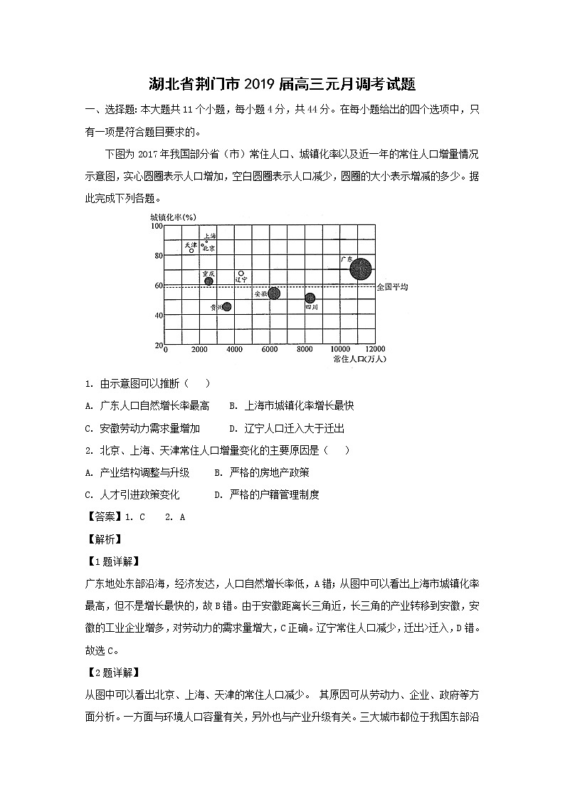 【地理】湖北省荆门市2019届高三元月调考试题（解析版）01