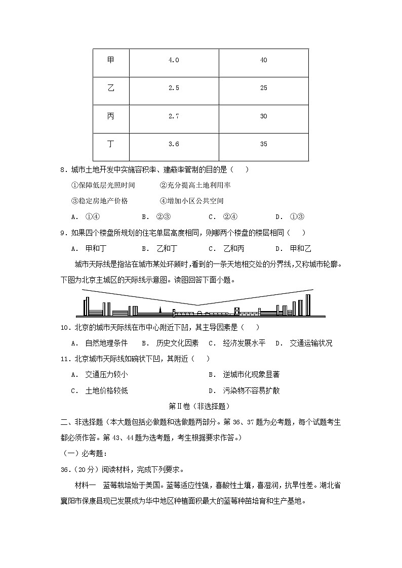 【地理】湖北省仙桃中学2019届高三上学期文科综合能力测试（一）03
