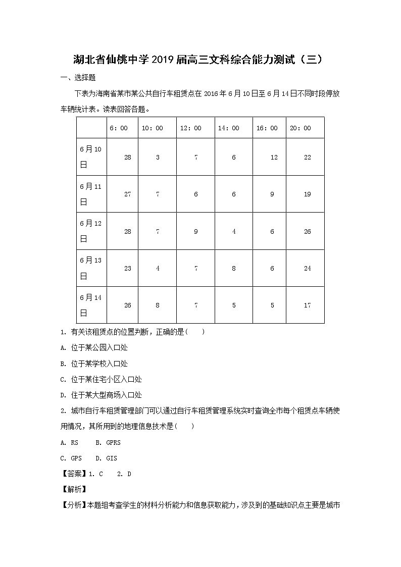 【地理】湖北省仙桃中学2019届高三文科综合能力测试（三）（解析版）01