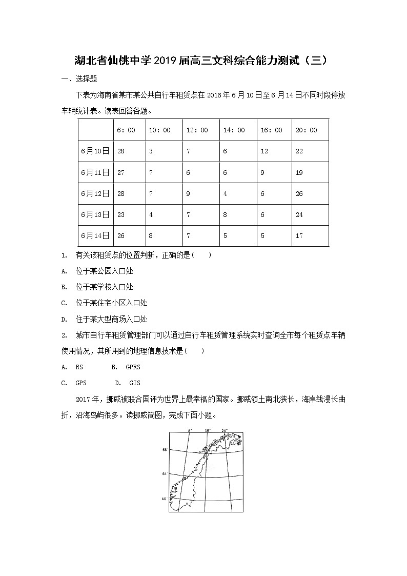 【地理】湖北省仙桃中学2019届高三文科综合能力测试（三）01