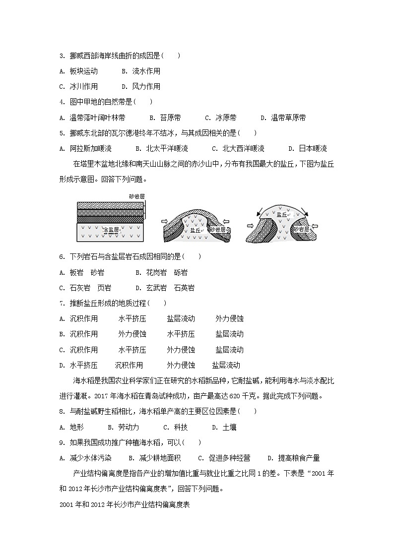 【地理】湖北省仙桃中学2019届高三文科综合能力测试（三）02