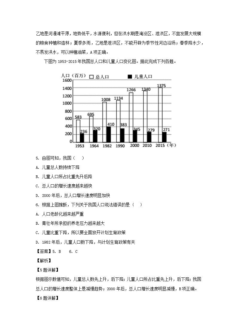 【地理】湖南省岳阳市一中2019届高三第五次文科综合能力测试（解析版）03