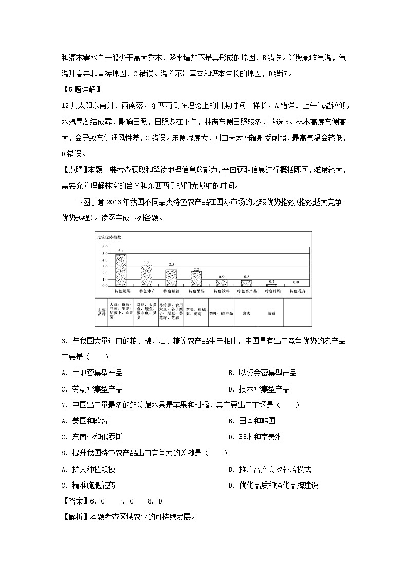 【地理】湖南省长沙市雅礼中学2019届高三下学期二模文综试题（解析版）第3页