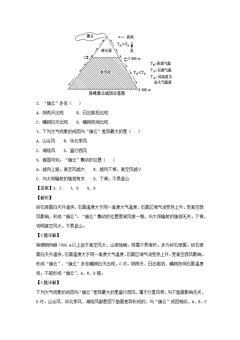 【地理】湖南省长沙市长郡中学2019届高三上学期第五次调研考试（解析版）02