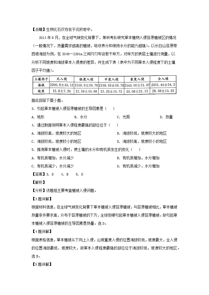 【地理】湖南师范大学附属中学2019届高三考前演练（三）（解析版）02