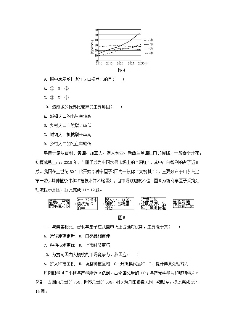 【地理】江苏省七市（南通、泰州、扬州、徐州、淮安、宿迁、连云港）2019届高三第三次调研考试03