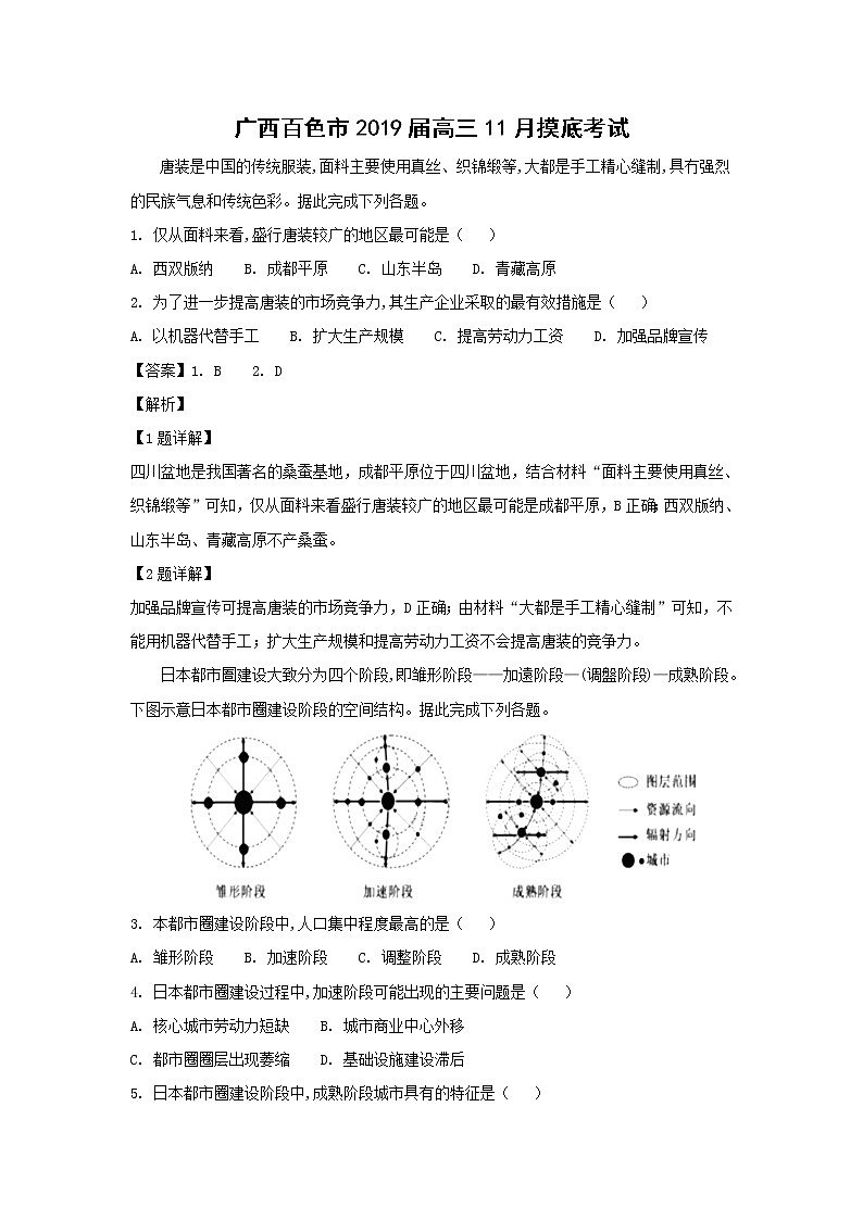 【地理】广西百色市2019届高三11月摸底考试01