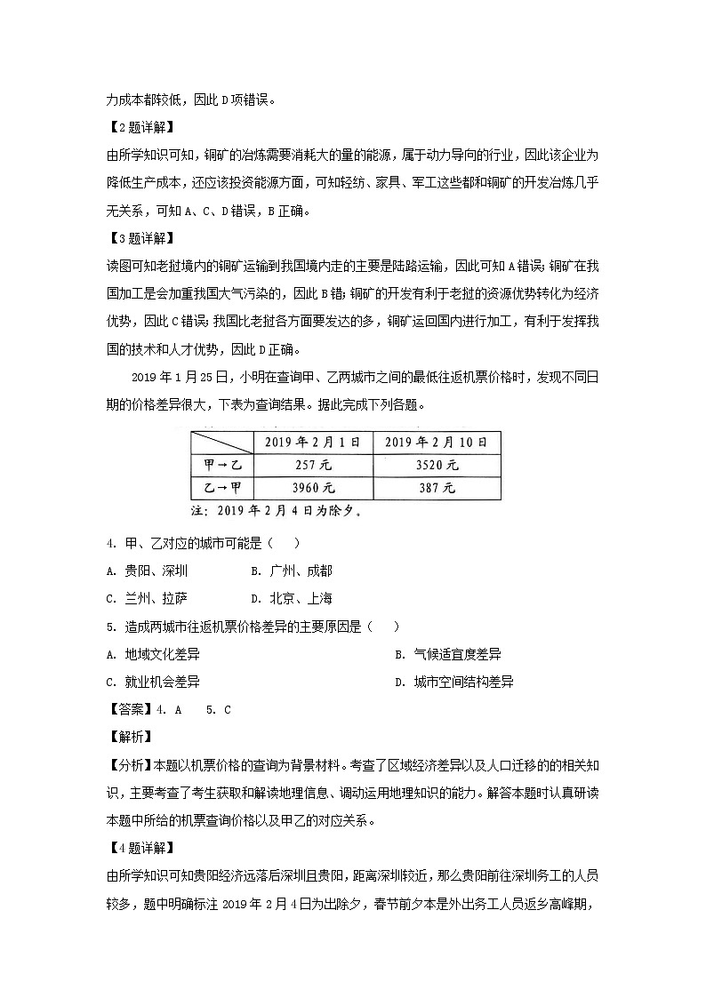 【地理】贵州省2019届高三3月普通高等学校招生适应性考试（解析版）02