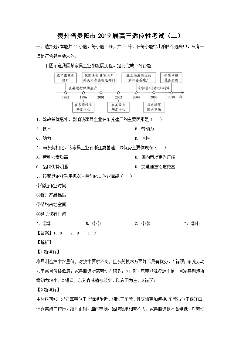 【地理】贵州省贵阳市2019届高三适应性考试（二）（解析版）01