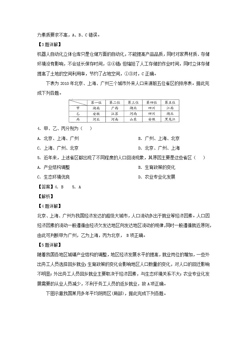 【地理】贵州省贵阳市2019届高三适应性考试（二）（解析版）02