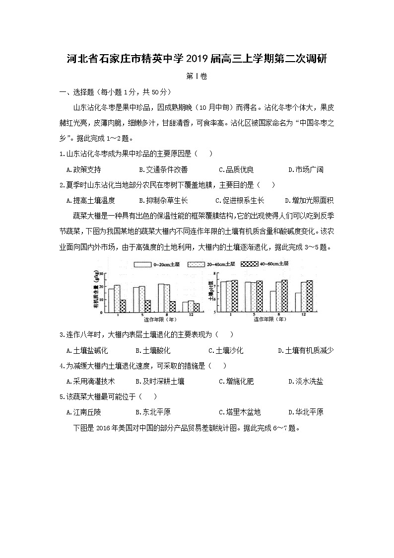 【地理】河北省石家庄市精英中学2019届高三上学期第二次调研 试卷01