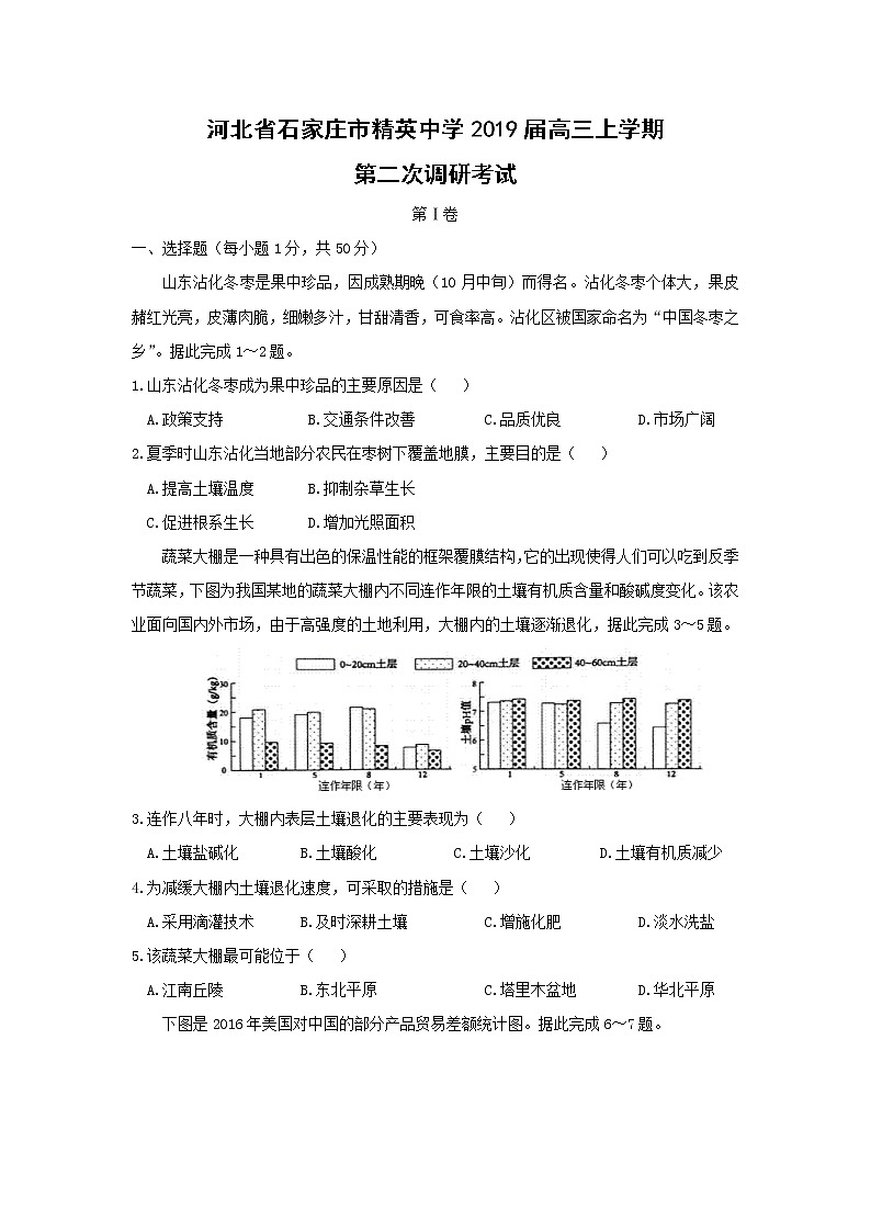 【地理】河北省石家庄市精英中学2019届高三上学期第二次调研考试01