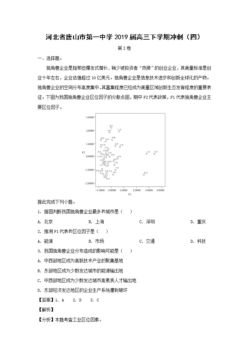 【地理】河北省唐山市第一中学2019届高三下学期冲刺（四）（解析版） 试卷01