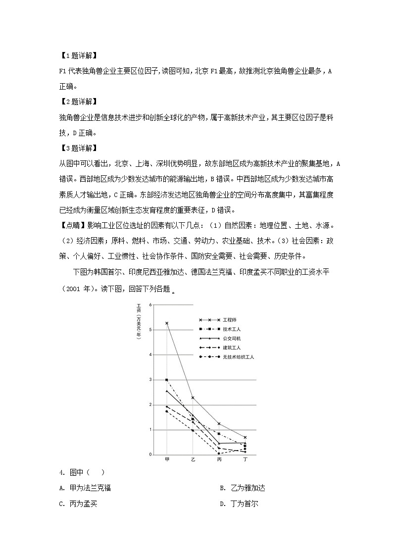【地理】河北省唐山市第一中学2019届高三下学期冲刺（四）（解析版） 试卷02