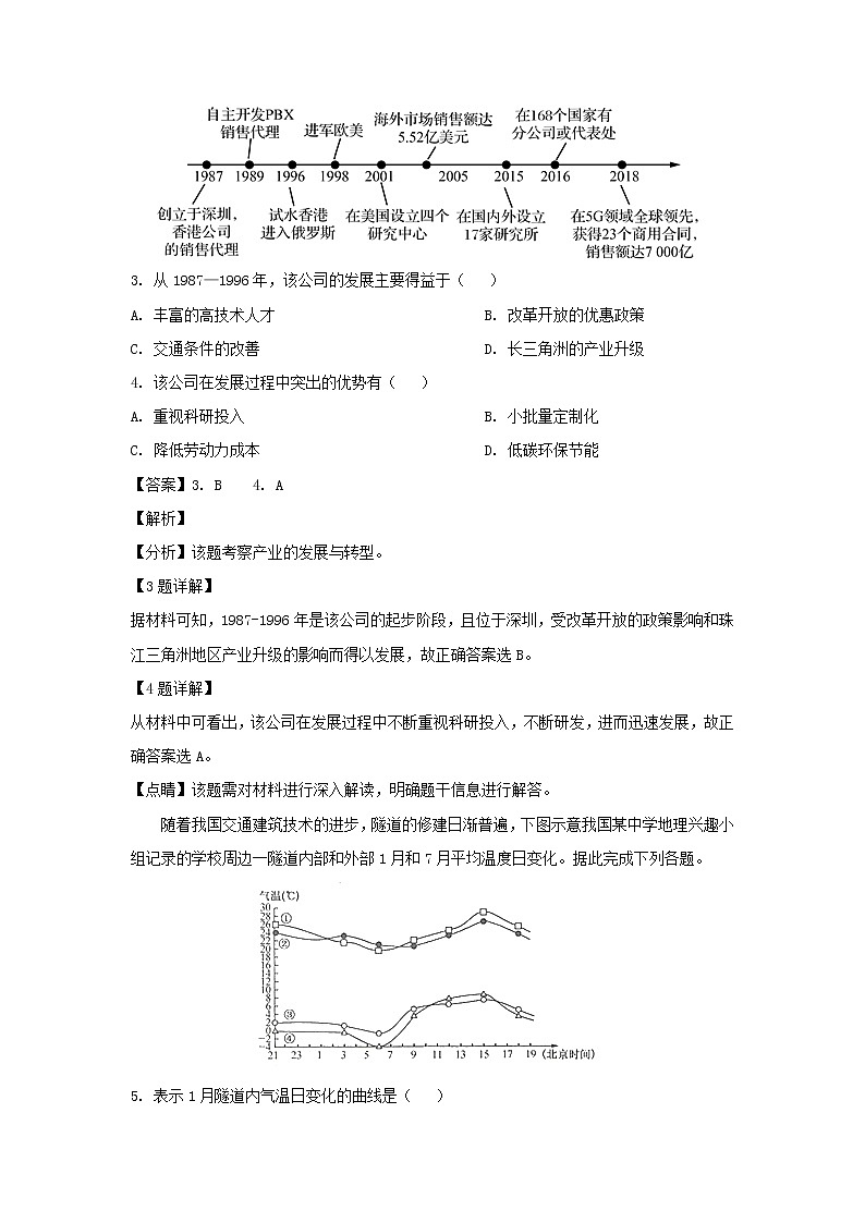 【地理】河北省唐山市第一中学2019届高三下学期冲刺（三）（解析版） 试卷02
