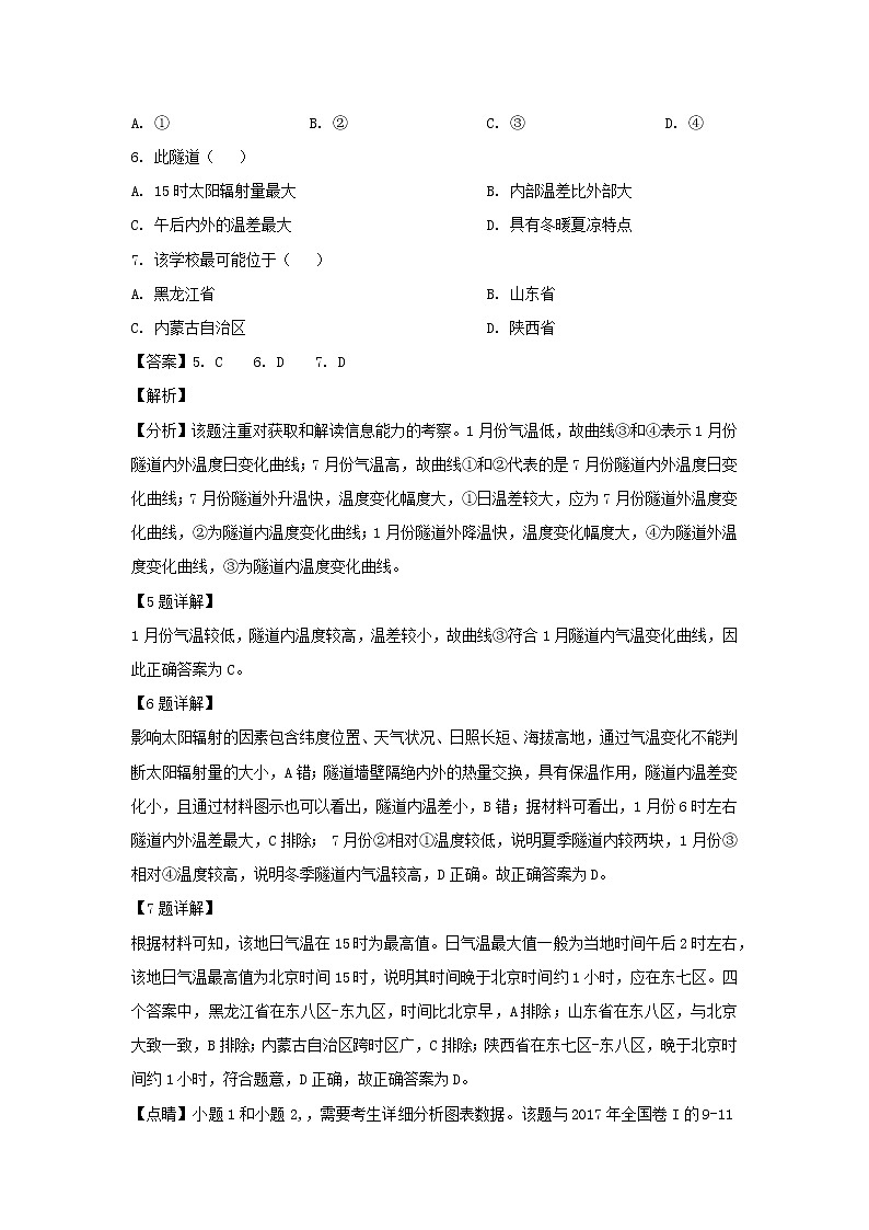 【地理】河北省唐山市第一中学2019届高三下学期冲刺（三）（解析版） 试卷03