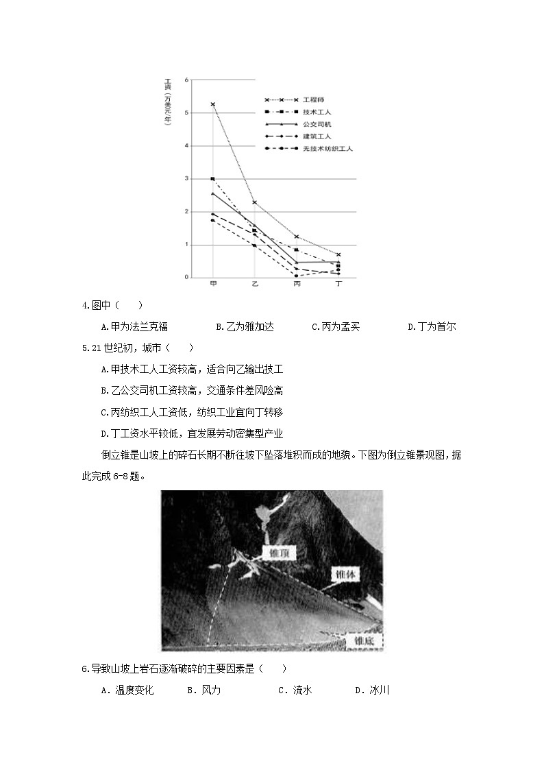 【地理】河北省唐山市第一中学2019届高三下学期冲刺（四） 试卷02
