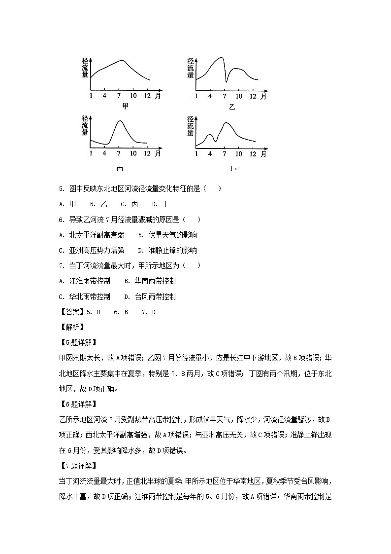【地理】河北省武邑中学2019届高三上学期第三次调研考试（解析版）03