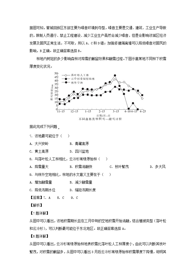 【地理】河南省名校联盟2019届高三尖子生第六次调研（解析版） 试卷03