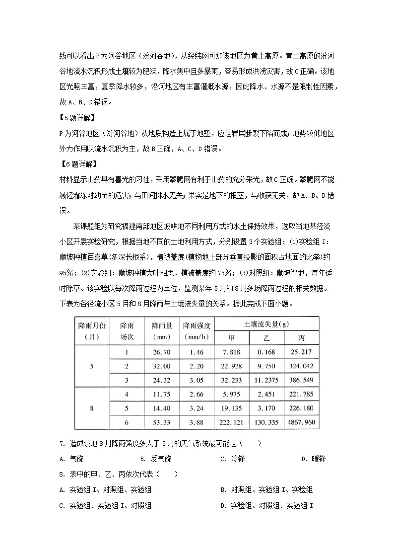【地理】河南省南阳市第一中学2019届高三第十八次考试（解析版）03