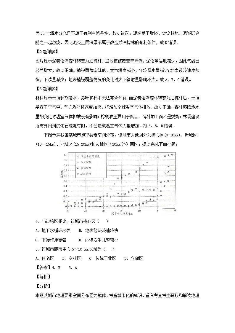 【地理】河南省天一大联考“顶尖计划”2019届高中毕业班第一次考试（解析版）02