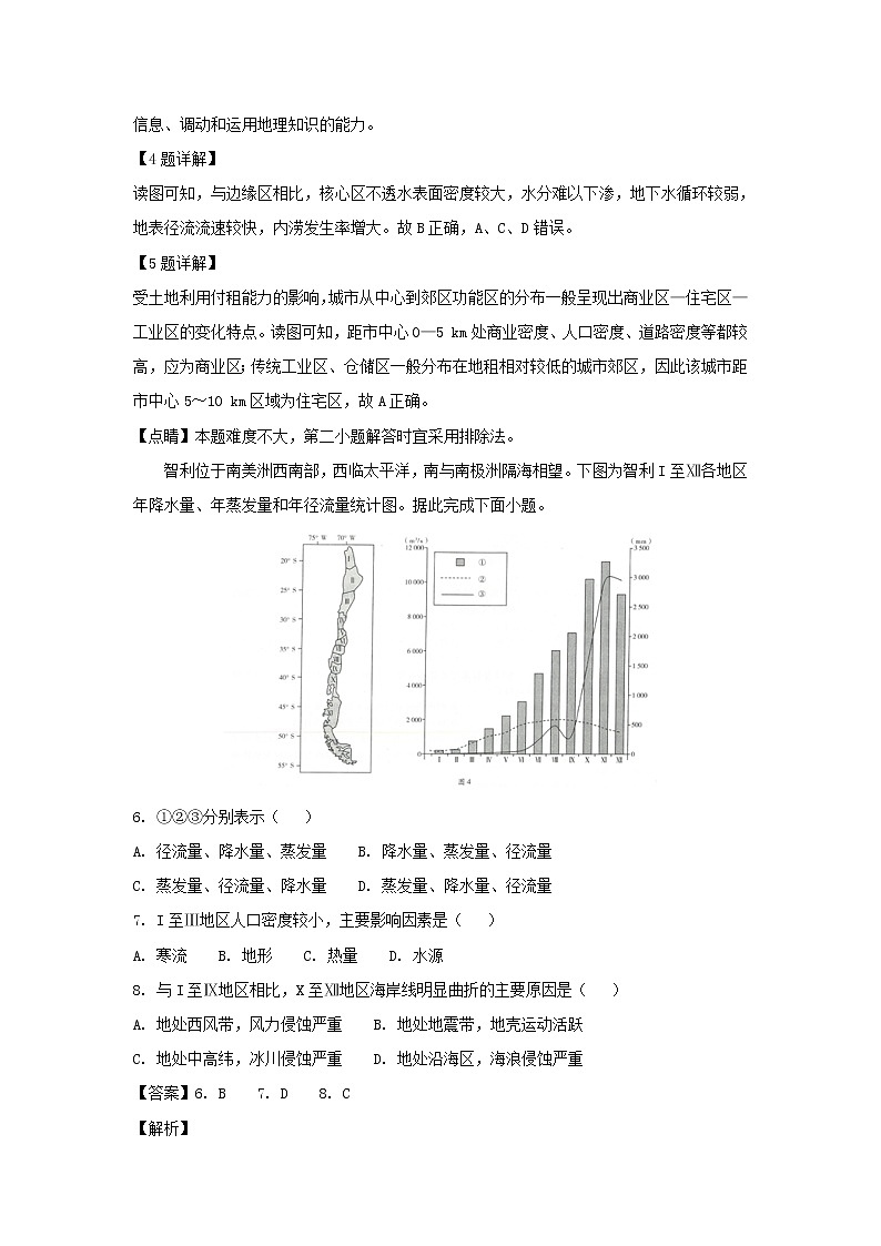 【地理】河南省天一大联考“顶尖计划”2019届高中毕业班第一次考试（解析版）03