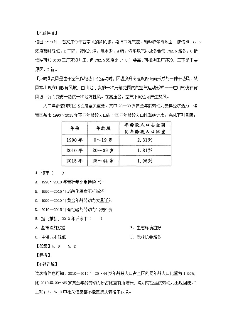 【地理】河南省郑州市2019届高三第二次质量预测（解析版）02