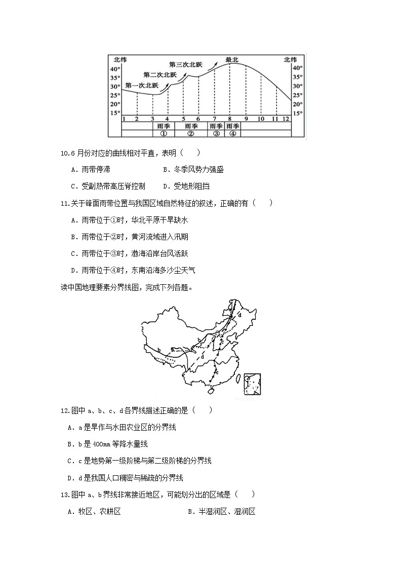 【地理】黑龙江省哈尔滨市第六中学2019届高三上学期开学考试03