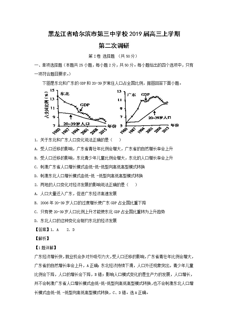 【地理】黑龙江省哈尔滨市第三中学校2019届高三上学期第二次调研（解析版） 试卷01