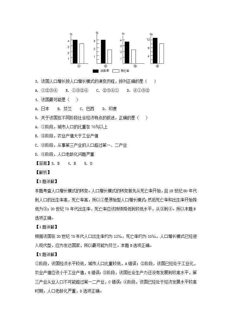 【地理】黑龙江省哈尔滨市第三中学校2019届高三上学期第一次调研考试（解析版）02