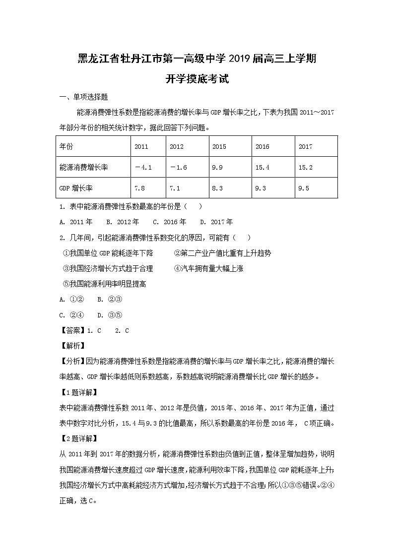 【地理】黑龙江省牡丹江市第一高级中学2019届高三上学期开学摸底考试（解析版）01