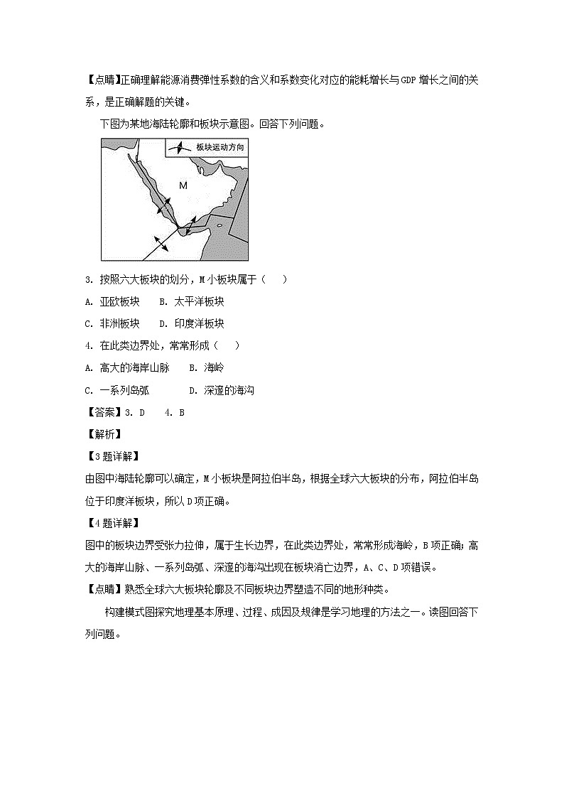【地理】黑龙江省牡丹江市第一高级中学2019届高三上学期开学摸底考试（解析版）02