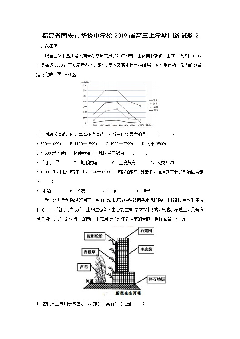 【地理】福建省南安市华侨中学校2019届高三上学期周练试题201