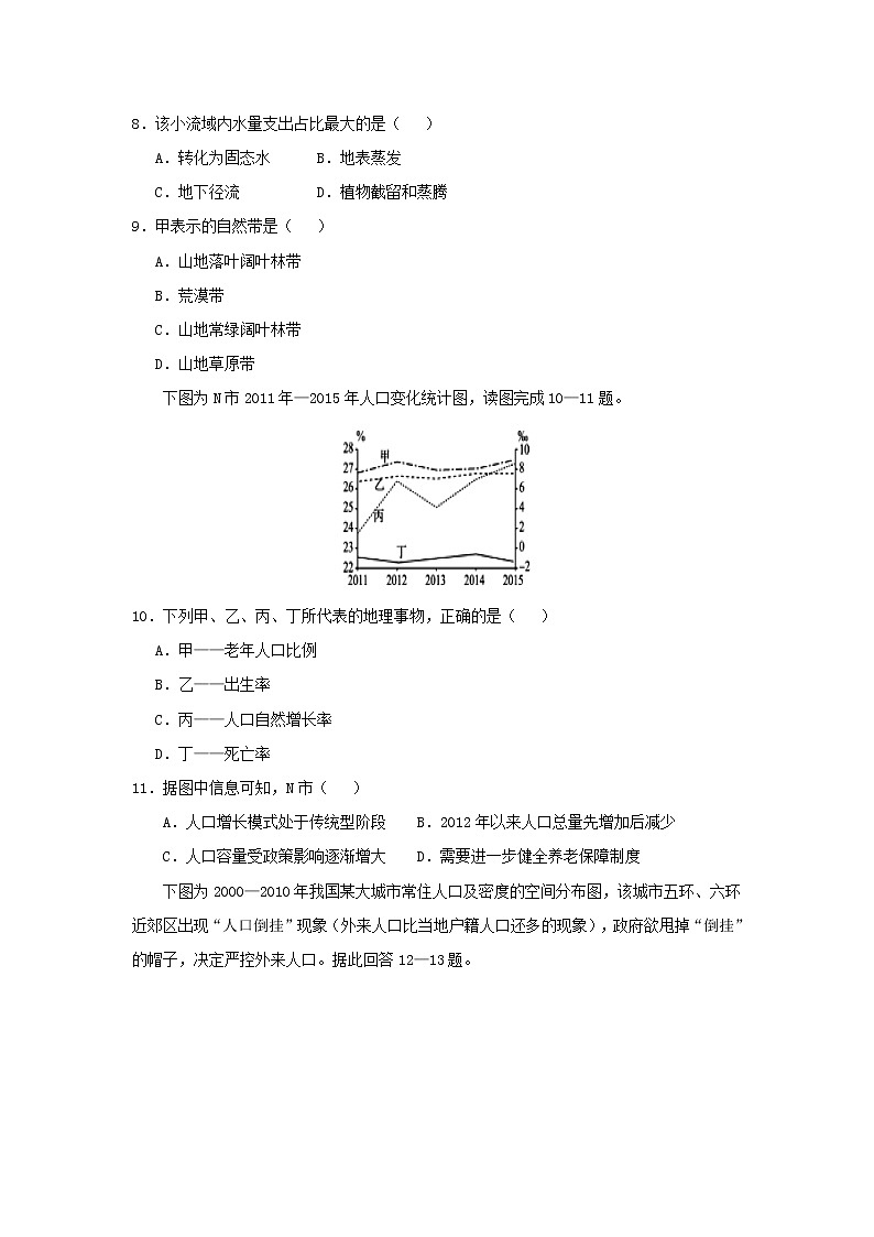 【地理】甘肃省武威市第六中学2019届高三上学期第一轮复习第五次阶段性过关考试03