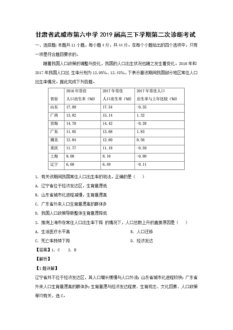 【地理】甘肃省武威市第六中学2019届高三下学期第二次诊断考试（解析版）01