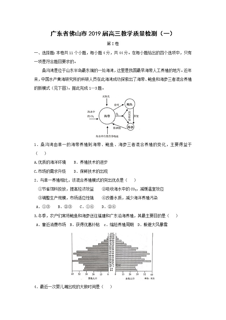 【地理】广东省佛山市2019届高三教学质量检测（一）第1页